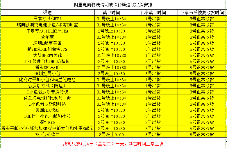 阿里電商物流2017清明放假及各渠道收出貨安排